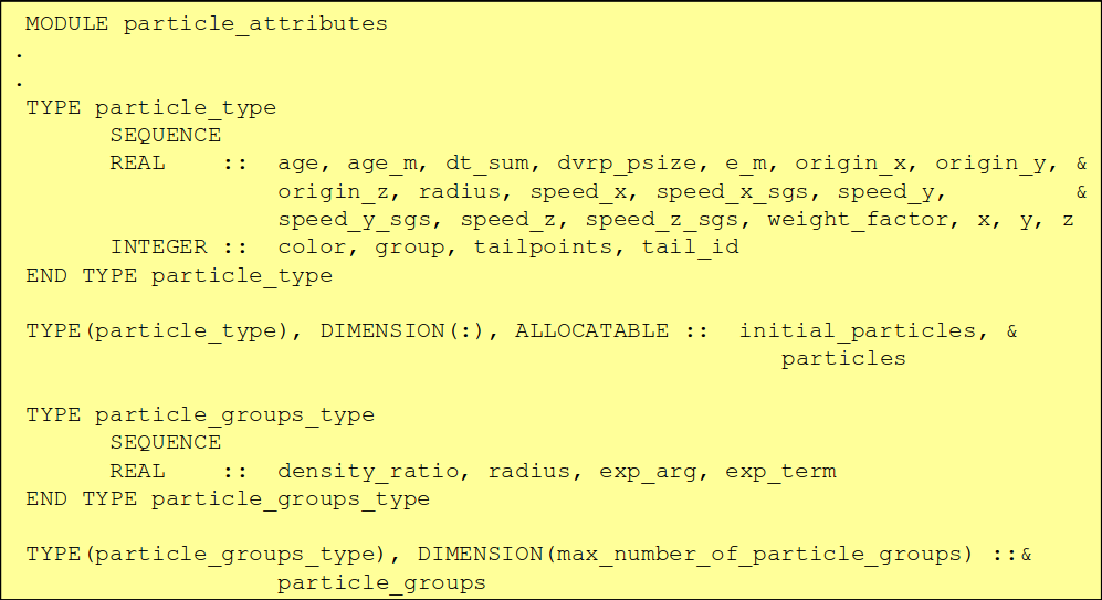 palm/trunk/TUTORIAL/SOURCE/particle_model_figures/data_type.png
