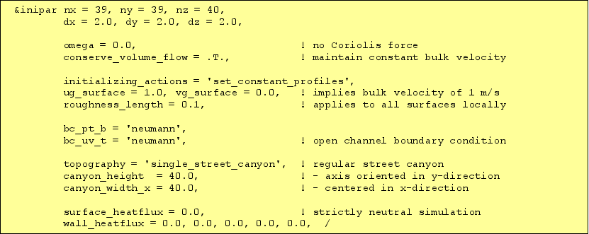 palm/trunk/TUTORIAL/SOURCE/topography_figures/scenario_ssc_1.png