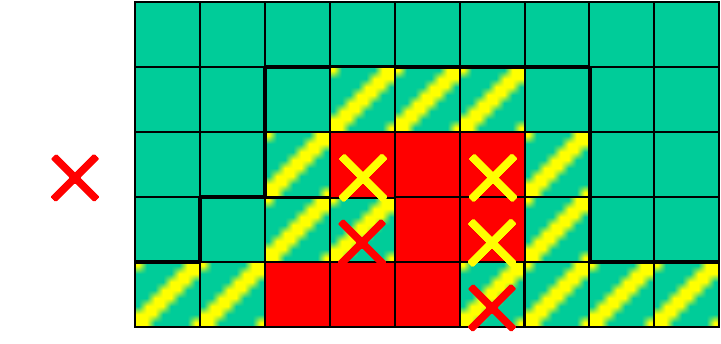 palm/trunk/TUTORIAL/SOURCE/topography_figures/technical_implementation_1.png