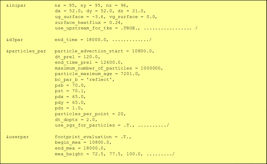 palm/trunk/TUTORIAL/SOURCE/particle_model_figures/footprint4.png