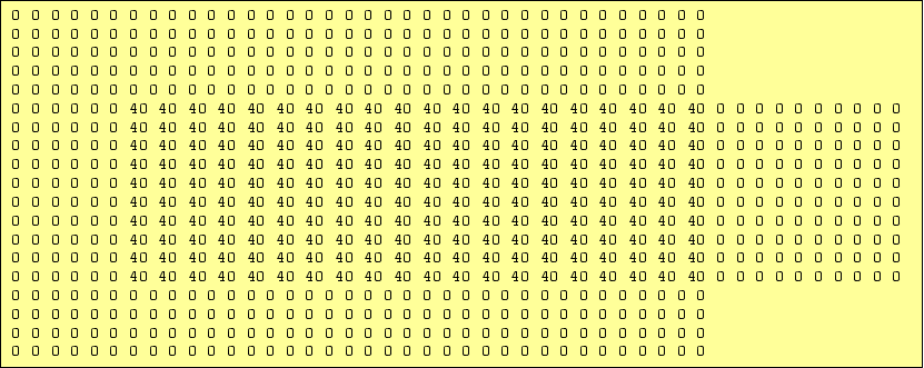 palm/trunk/TUTORIAL/SOURCE/topography_figures/optional_control_parameters_2.png