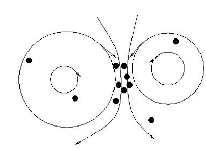 palm/trunk/TUTORIAL/SOURCE/particle_model_figures/falkowich.png