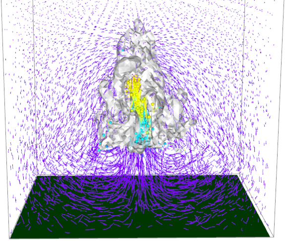 palm/trunk/TUTORIAL/SOURCE/particle_model_figures/snapshot.png