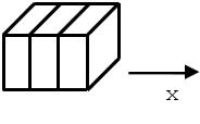 palm/trunk/TUTORIAL/SOURCE/parallelization_figures/folie_6.png