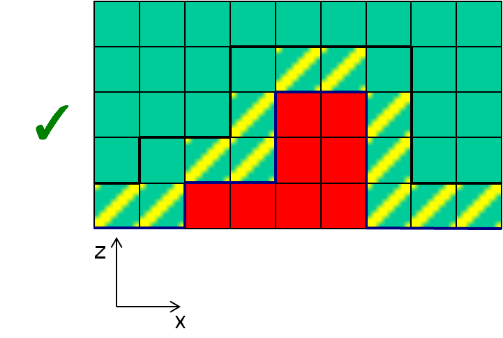 palm/trunk/TUTORIAL/SOURCE/topography_figures/technical_implementation_2.png