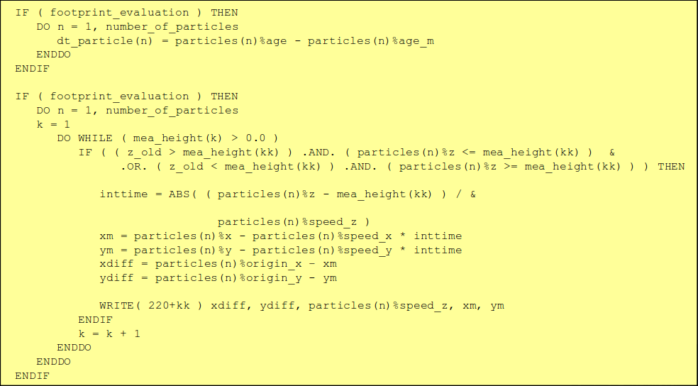 palm/trunk/TUTORIAL/SOURCE/particle_model_figures/footprint6.png