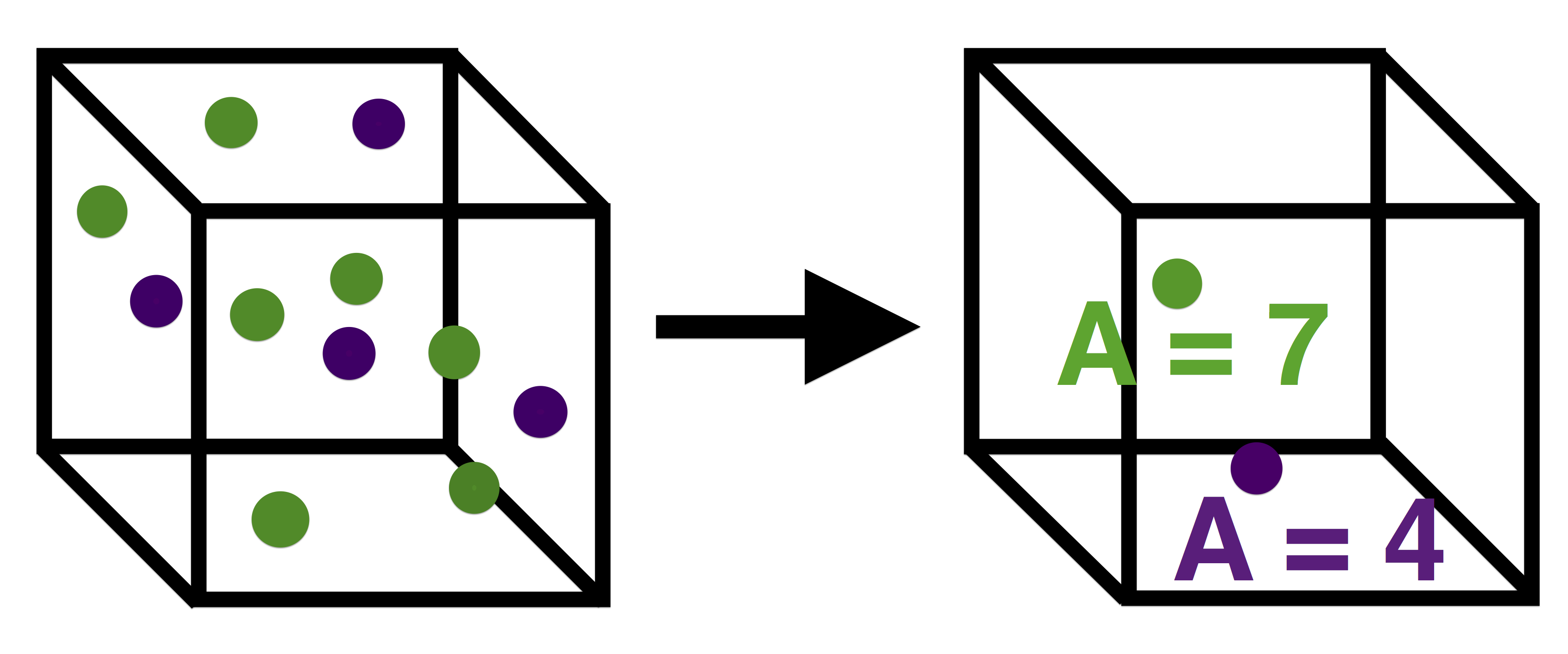 palm/trunk/TUTORIAL/SOURCE/particle_model_figures/super.jpg