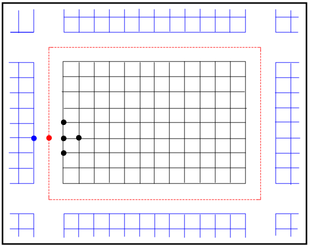 palm/trunk/TUTORIAL/SOURCE/parallelization_figures/ghost_points.png