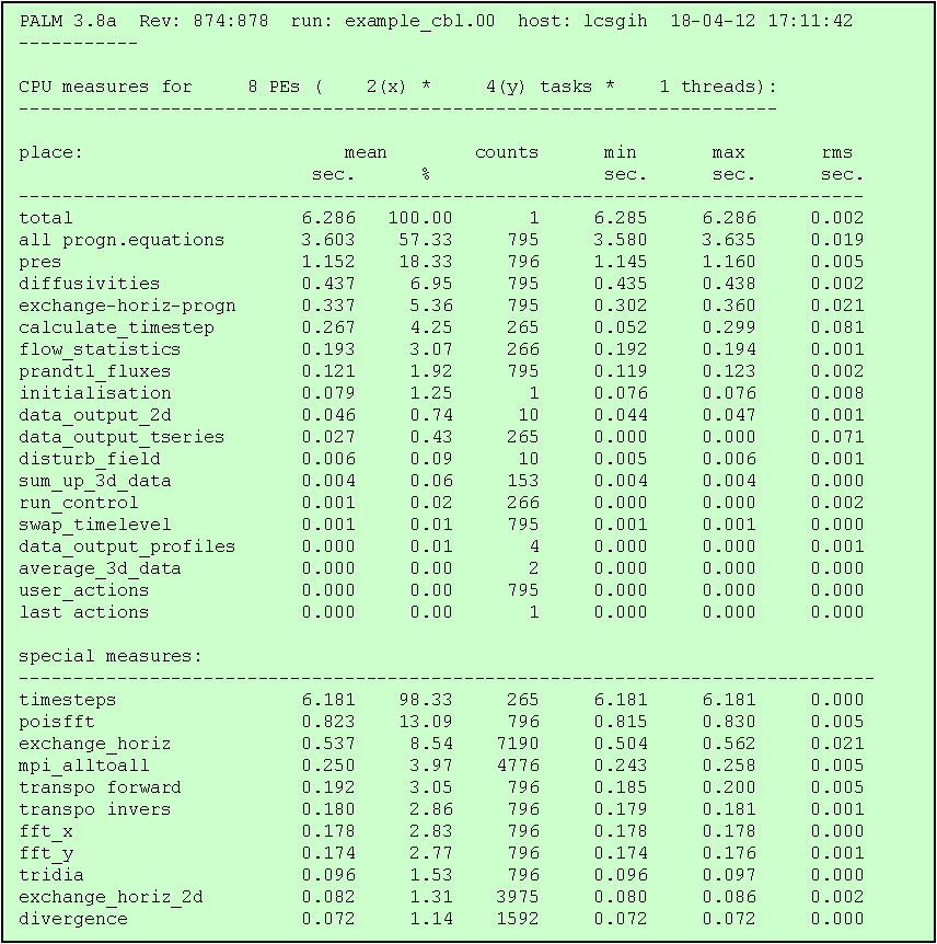 palm/trunk/TUTORIAL/SOURCE/program_control_figures/cpu_measurements_file.png