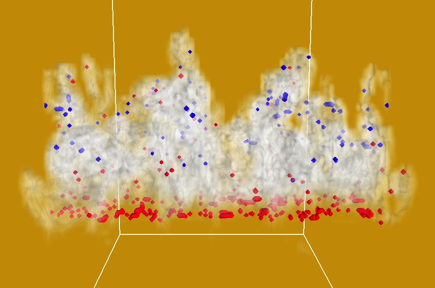 palm/trunk/TUTORIAL/SOURCE/particle_model_figures/hoffmann.jpg