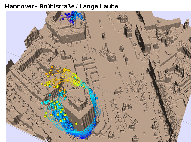 palm/trunk/TUTORIAL/SOURCE/topography_figures/hannover_2.png